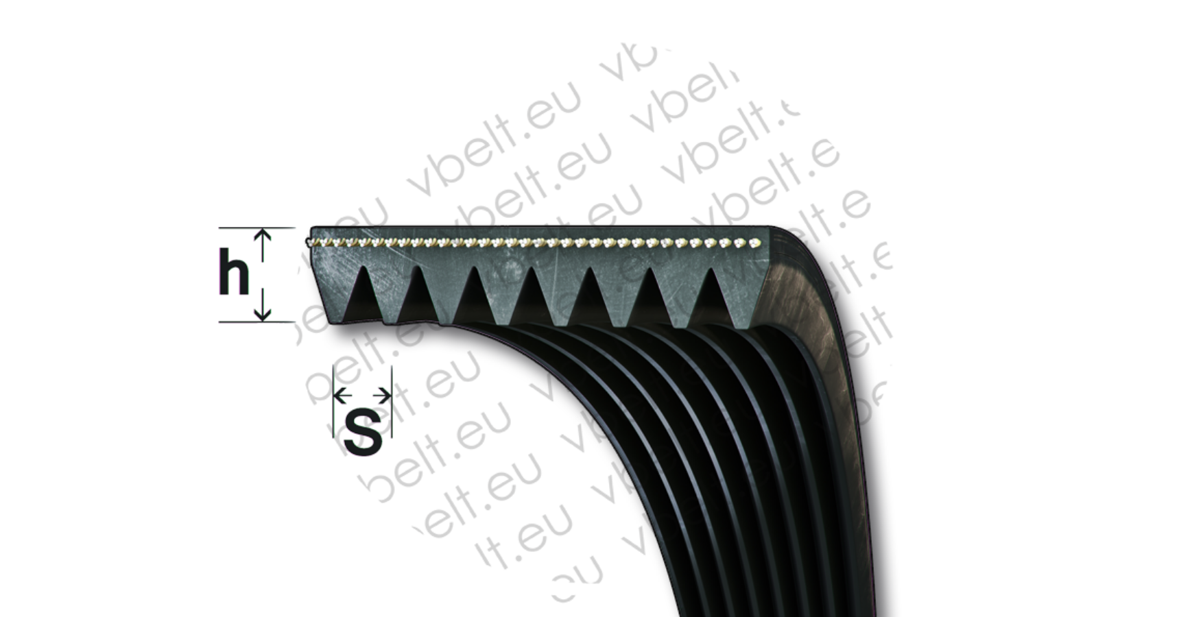 Polyv belt inquiry StarkLine vbelts, conveyor belts, conveyor rollers
